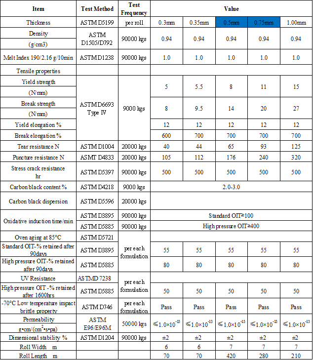khusus untuk kapal kolam hdpe budidaya