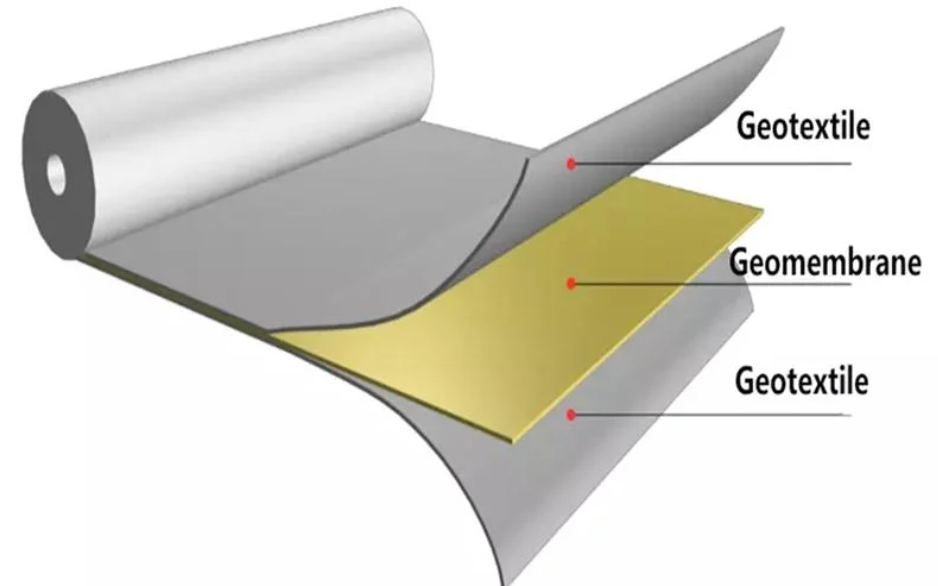 Geomembran Drainase Majemuk